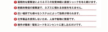 炭素系液体燃料活性触媒
